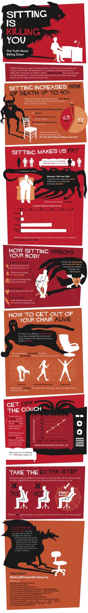 Better Not Sit Down While Reading This
