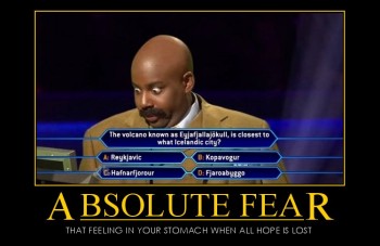 Absolute Fear