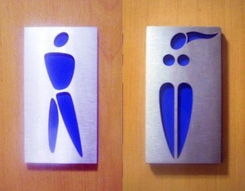 Bathroom Shenanigans