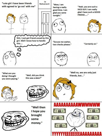 Date Rage