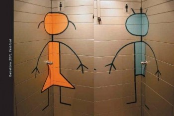 Bathroom Shenanigans