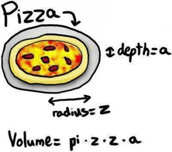 Pizza Formula