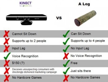 Xbox Kinect