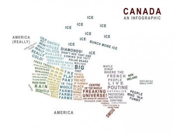 Map of Canada Infographic