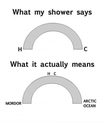 My Shower
