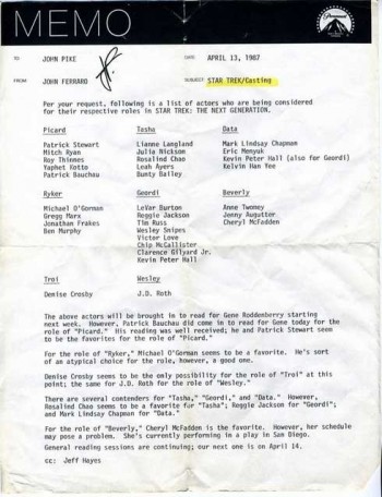 Star Trek Casting