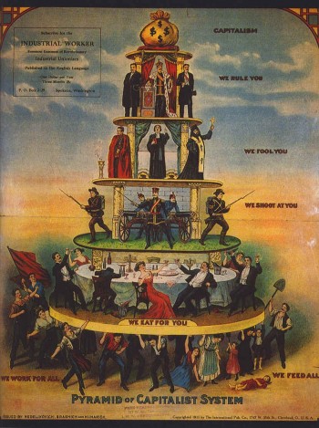 This Is Exactly How Capitalism Works