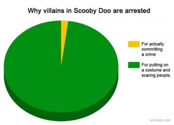 Meddling Kids