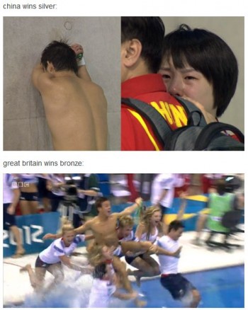 China vs Great Britain in the Olympics