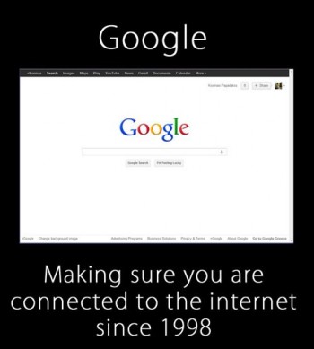 I use Google for more than just looking up stuff on internet