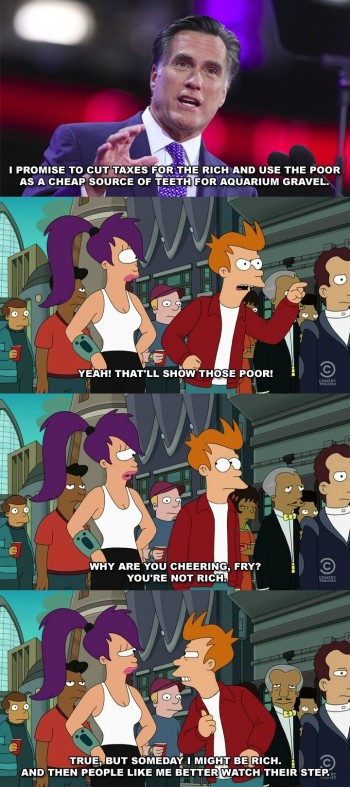 US Politics