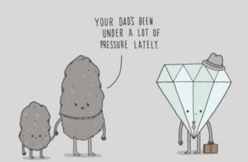 Pressure