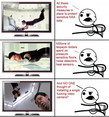 Mission Impossible Rage