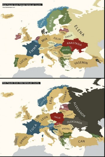 European Names