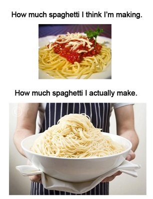 Cooking Spaghetti