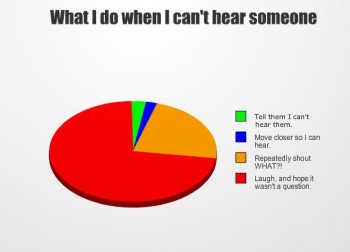 Can't Hear You