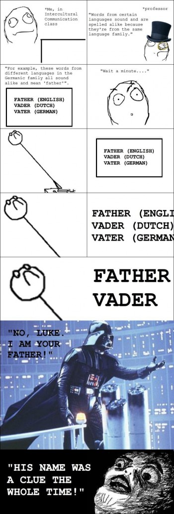 Language Class