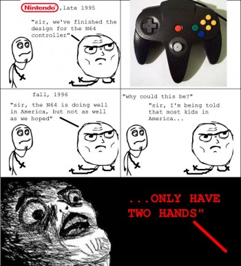 Nintendo 64 Controller