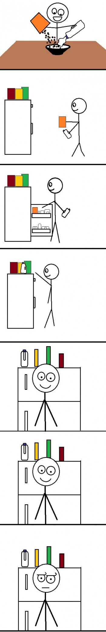 I Do This Too Often