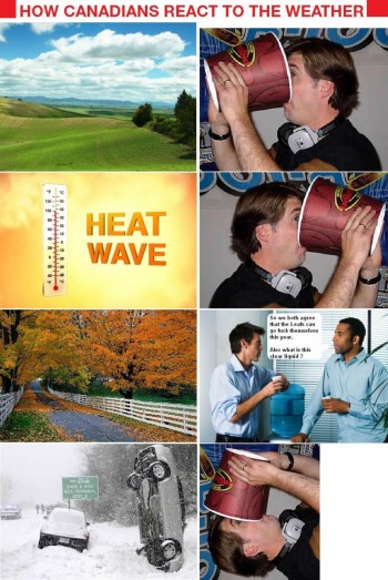 How Canadians React To The Weather