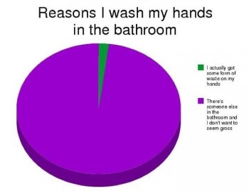 Why I Wash My Hands