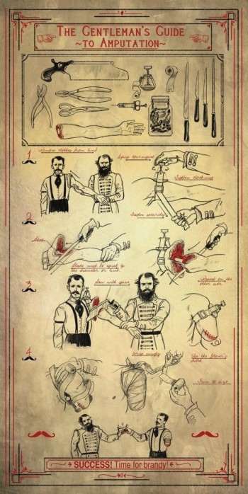 The Gentileman's Guide To Amputation