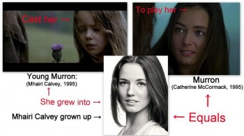 Braveheart Casting