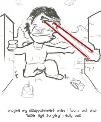 Laser Eye Surgery