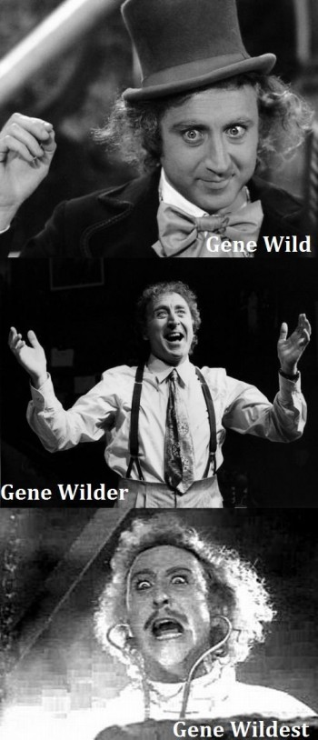 Gene Wild