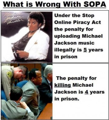 What's Wrong With SOPA