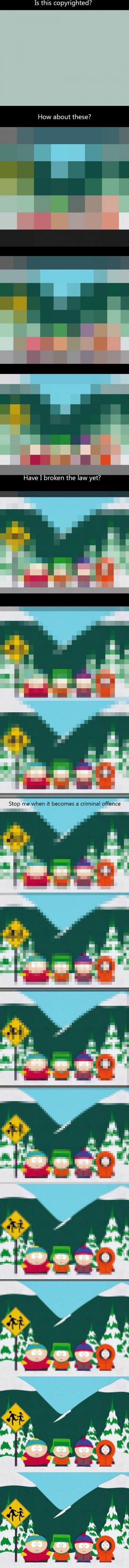 Copyright