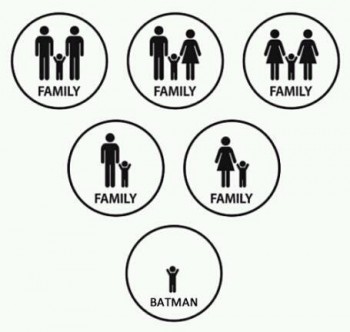 Family Diagram