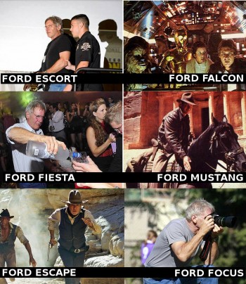 Ford's Lineup