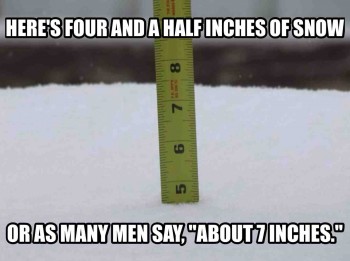 Four and a half inches