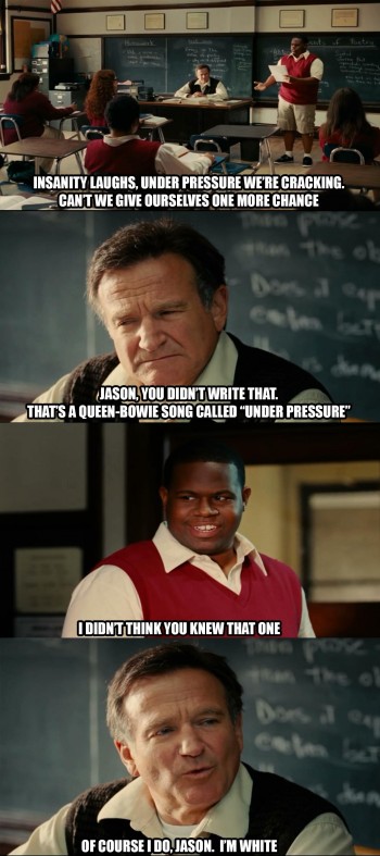 Under Pressure
