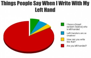 Lefties