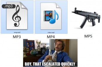 Song, Video, Submachine Gun