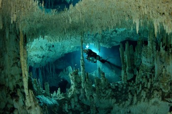 Underwater Cave Exploration