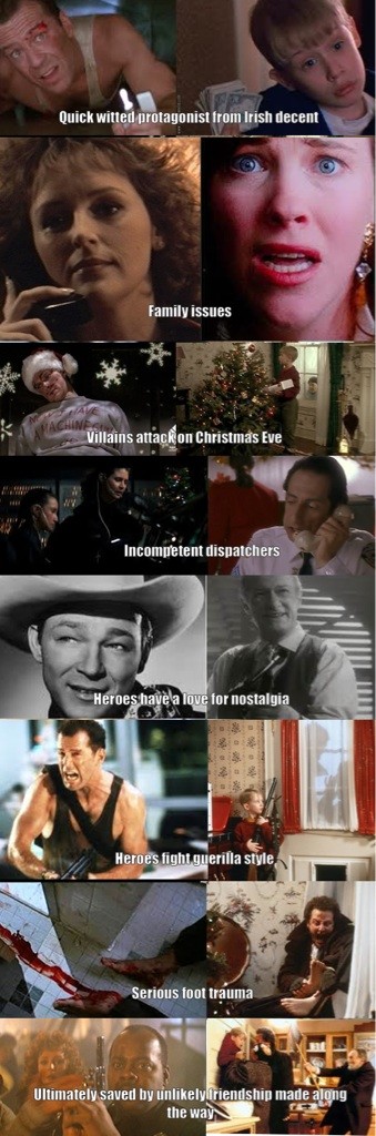 Home Alone & Die Hard