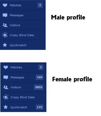 Online Dating