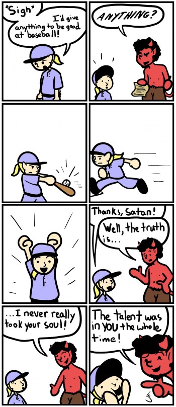 Motivation