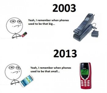 Phone Size