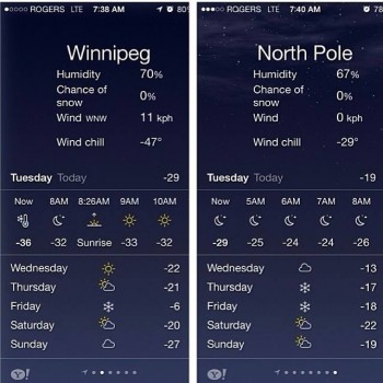 Time To Move To The North Pole
