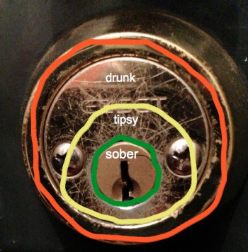 Analyzing Key Marks