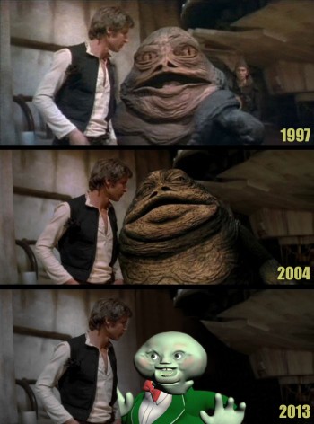 The Evolution of CGI Jabba the Hutt
