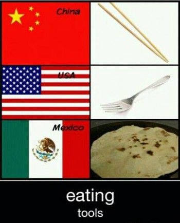 Eating Tools