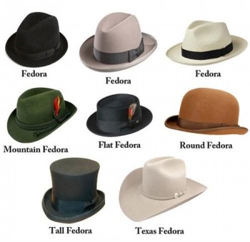 Types of Fedoras