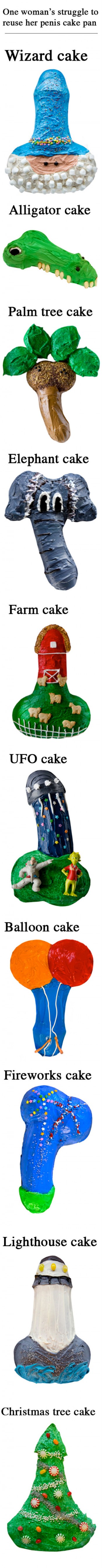 The Struggle To Reuse A Penis-Shaped Cake Pan