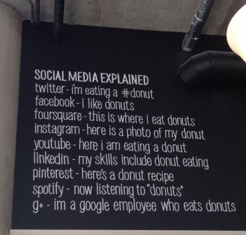 Social Media Explained