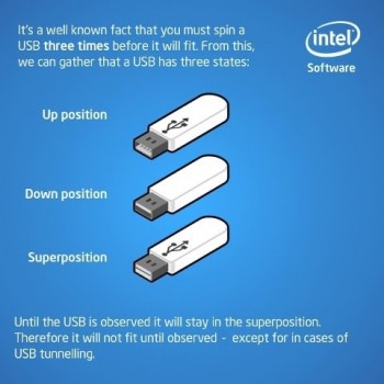 Quantum Physics Explains USB Behavior